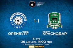 «Оренбург» сыграл в ничью с «Краснодаром» - 1:1