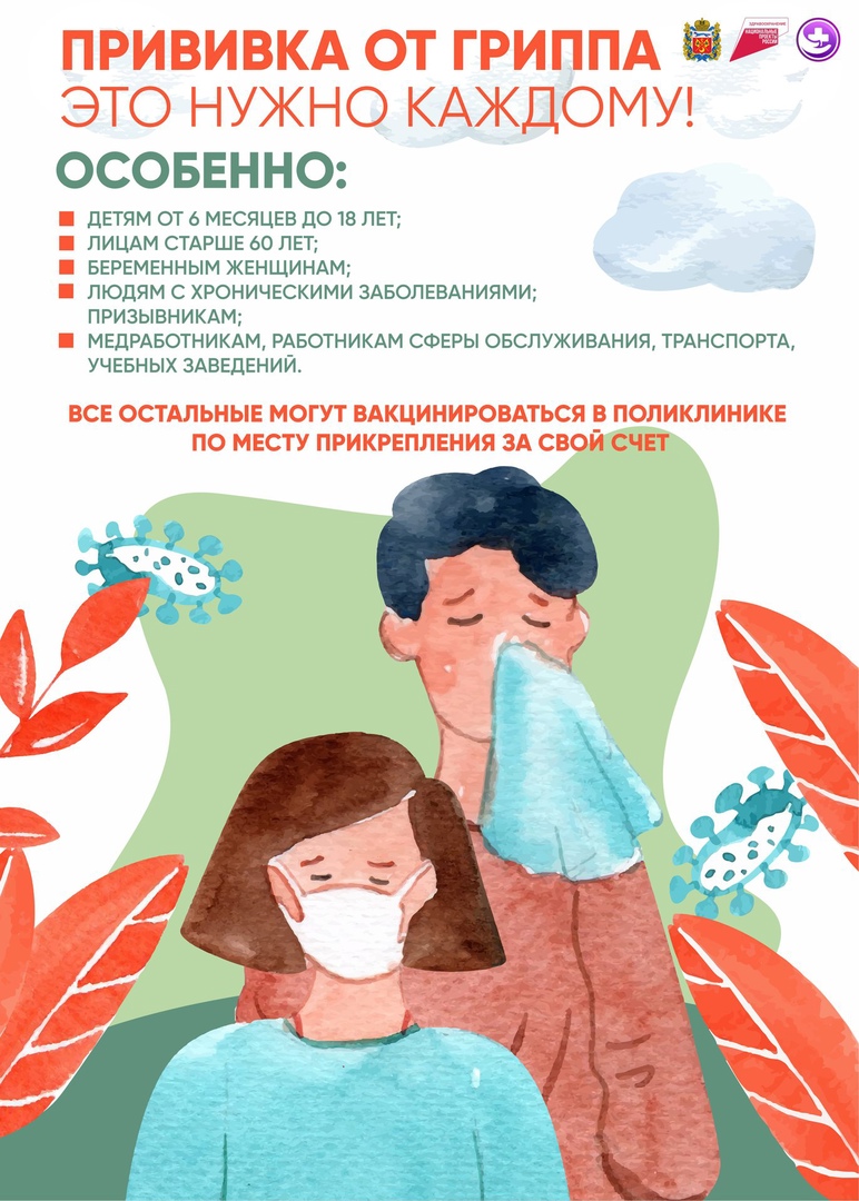 Вакцинация  от гриппа