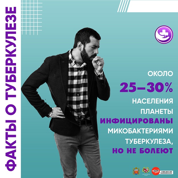 Туберкулез на начальных стадиях протекает бесследно