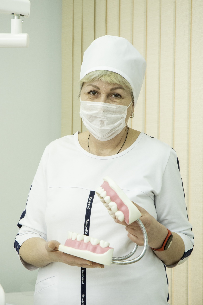 Уход за полостью рта