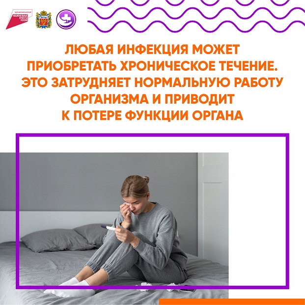 Лечите вовремя инфекцию