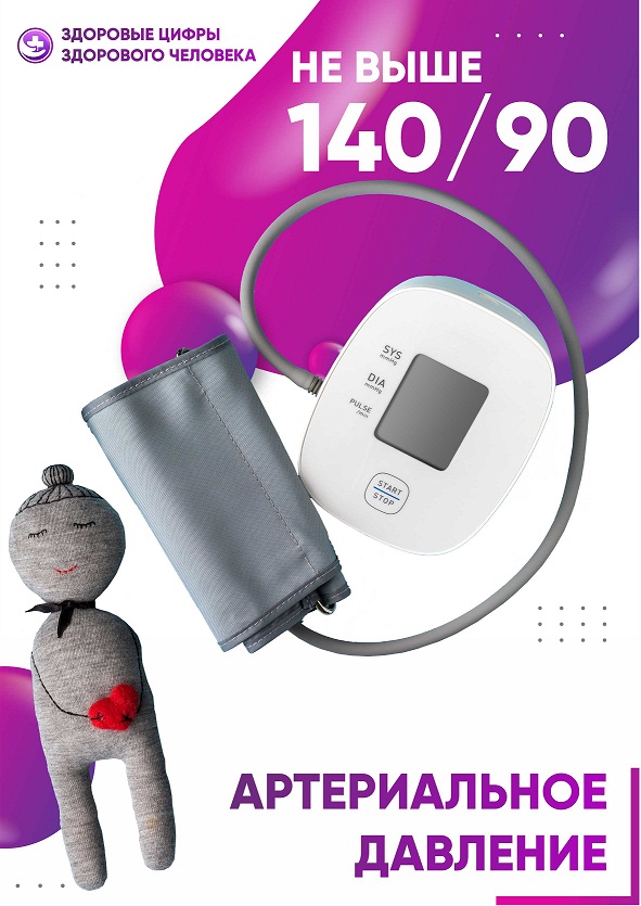 Как держать давление под контролем